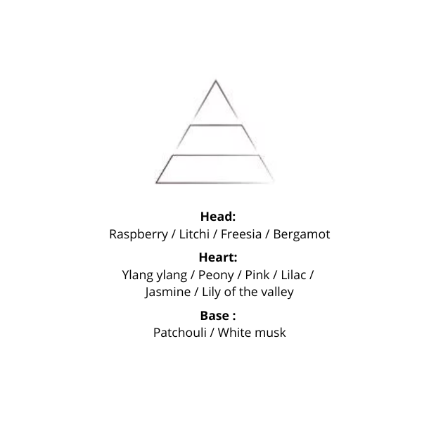 Refill - Reve de Lin