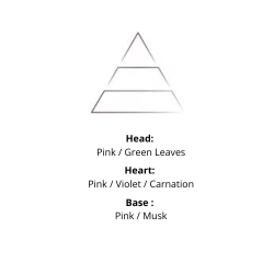 Duftpinde - Rose Petal