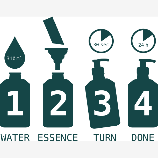 Refill Pack 3 stk. Lemongrass