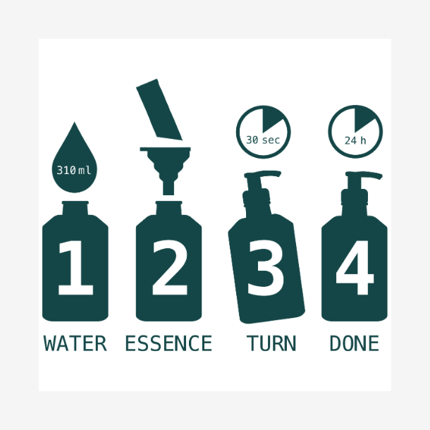 Refill Pack 3 stk. Sensitive