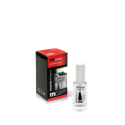 Top Speed Top Coat - DISPLAY