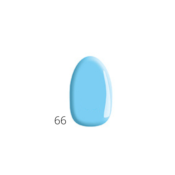 Neglelak - Turquise