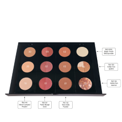 Beauty Box m. testere