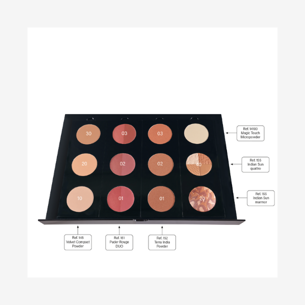 Beauty Box m. testere