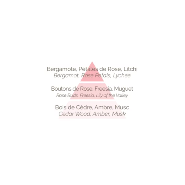 EDT 100ml - Secret Rose