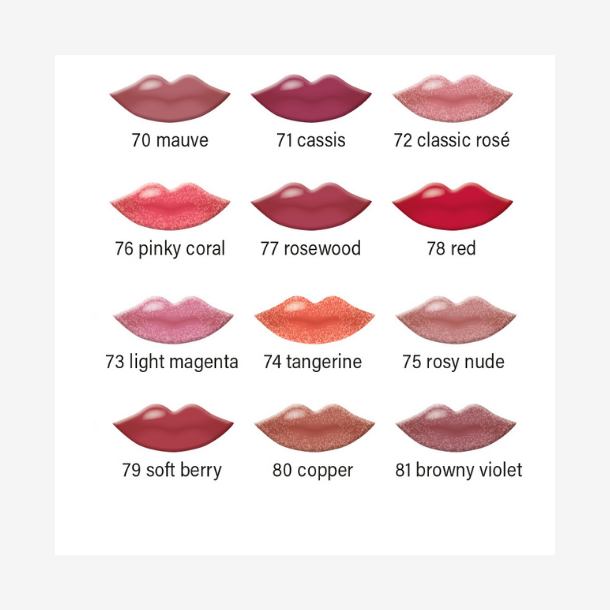 Perfect Lipstick - DISPLAY