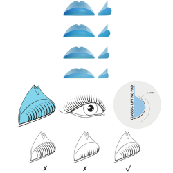 Refectocil Eyelash Lift Kit - Classic