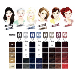 Refectocil - vippefarve - Blsort