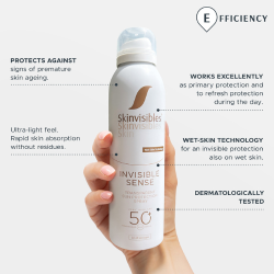 SPF50 ANSIGT OG KROP II, Display 3+1