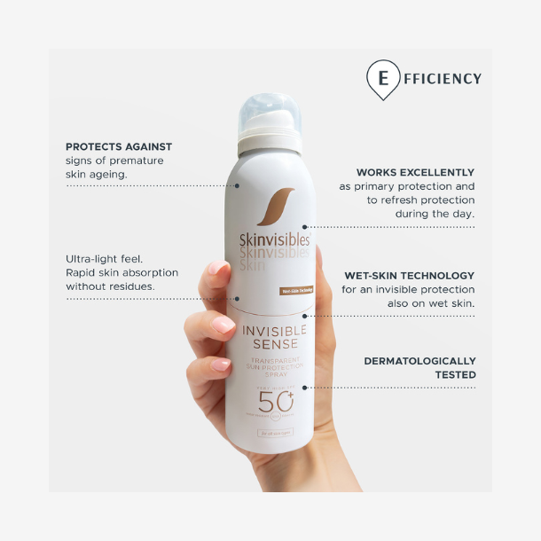SPF50 ANSIGT OG KROP II, Display 3+1