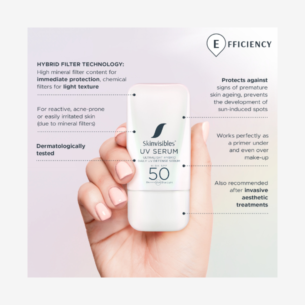 UV Serum SPF50, 30g