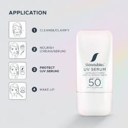 UV Serum SPF50, 30g