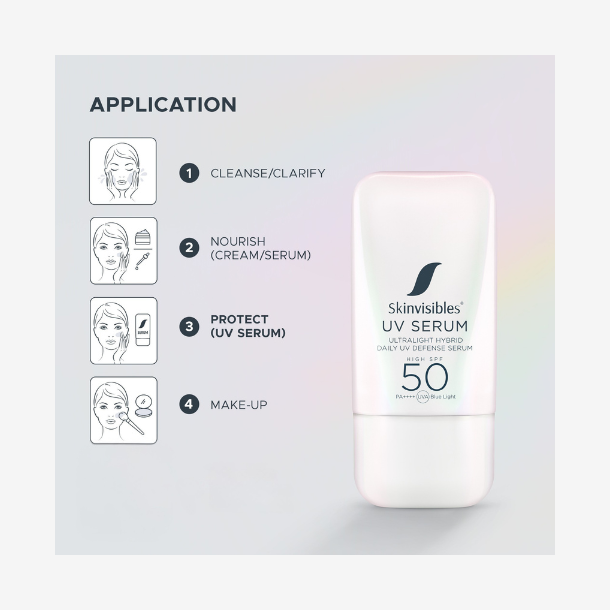 UV Serum SPF50, 30g